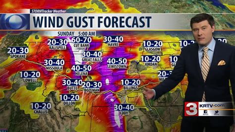 current wind gusts near me